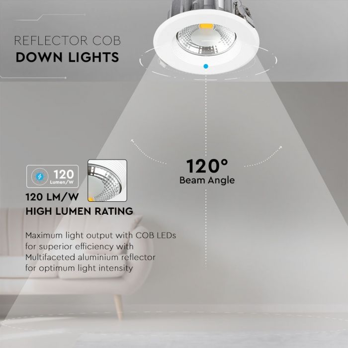 10W LED Reflector COB Downlight (120 Lm/W) | Smart Lighting Industries